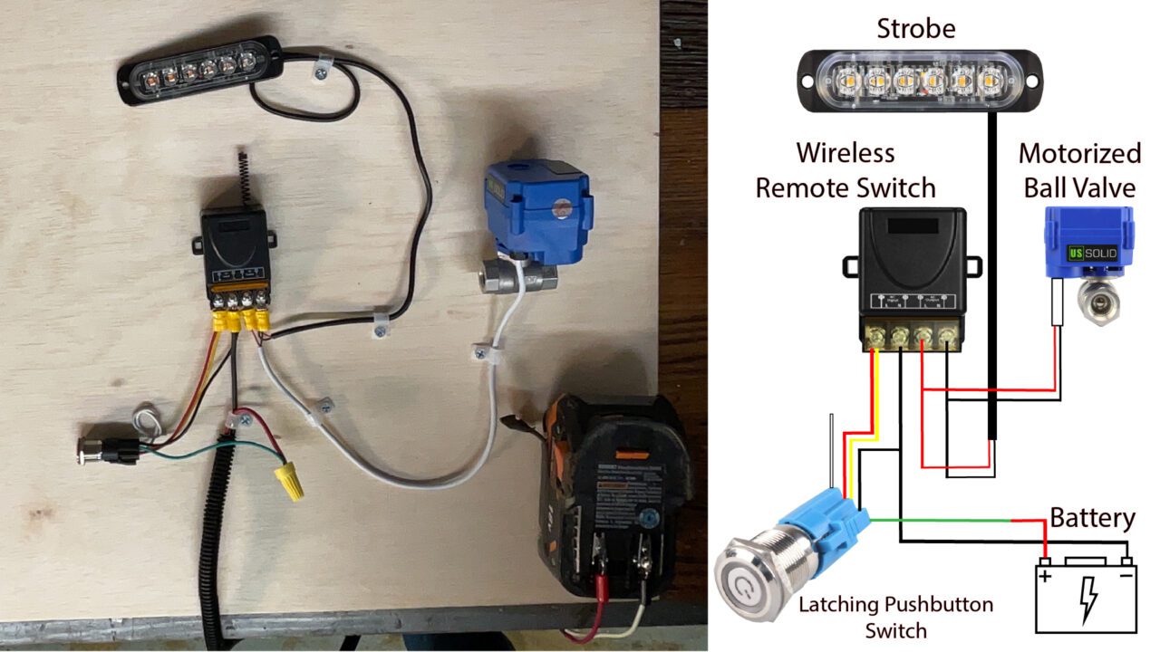 The 1 DIY Remote Downstream Injector Box HowTo Video